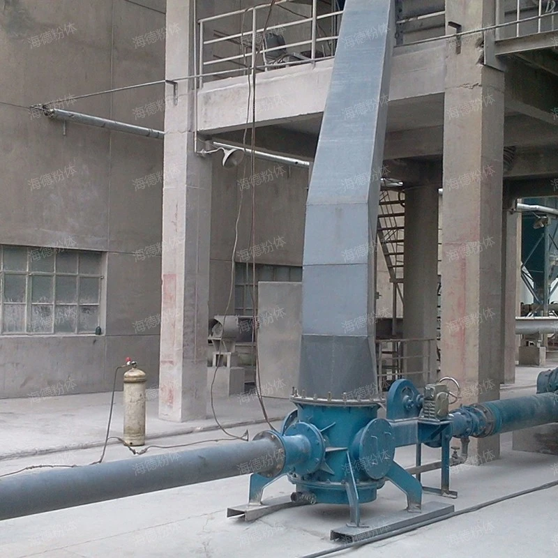 Introduction to Dust conveying material sealing pump, how much is the price of the Material seal pump?
