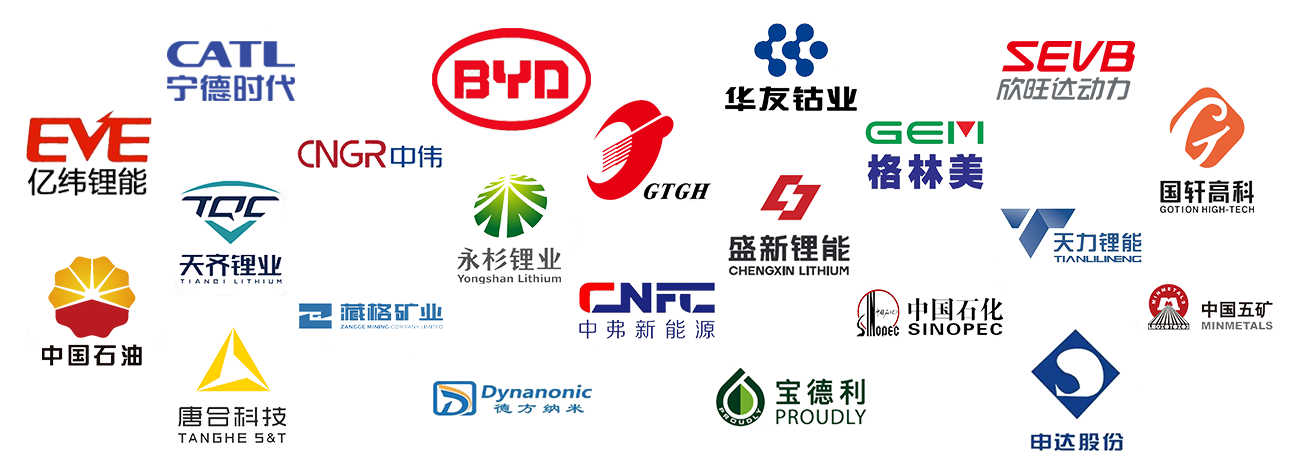 Shandong Haide powdercooperative partner